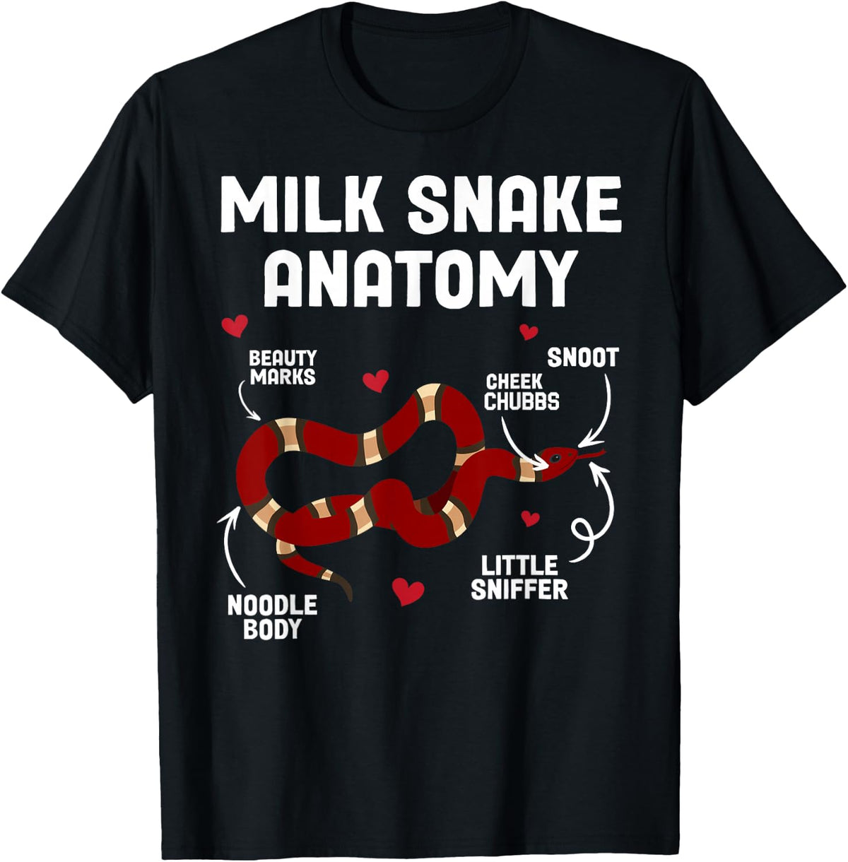 Funny Milk Snake Mom Milk Snake Dad Adult Cotton Blend Black Small Modern Snake Themed Milk Snake Anatomy Owner Lover T-Shirt