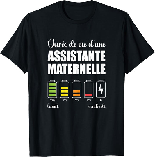 Women's Kindergarten Assistant Gift Funny , Black T-Shirt