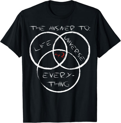 The Answer to Life, the Universe and Everything is Simple: 42 , black T-Shirt